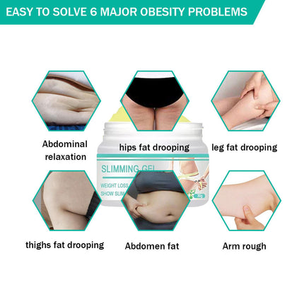 Multi-Action Fat Burn & Skin Care Cream