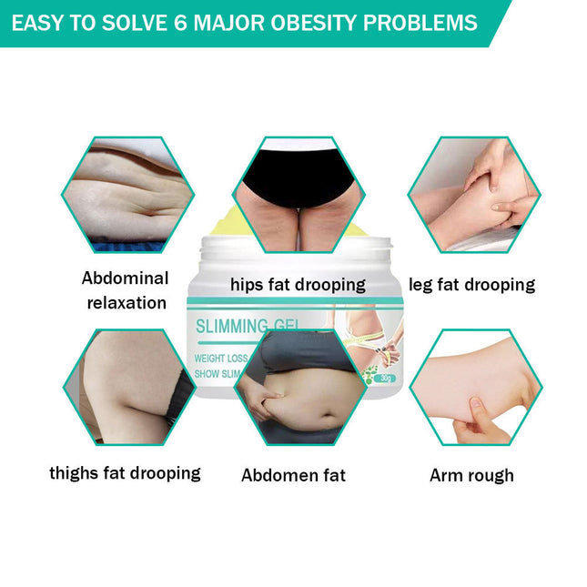 Multi-Action Fat Burn & Skin Care Cream