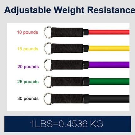Rally resistance band fitness equipment