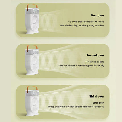 Portable USB Air Cooler with Mist & LED