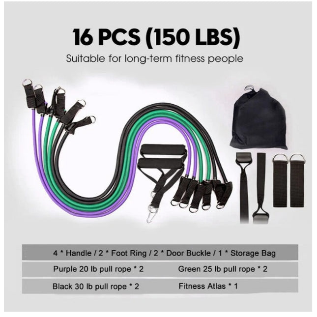 Rally resistance band fitness equipment