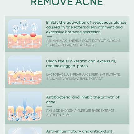 20g Moisturizing Skin Care Products