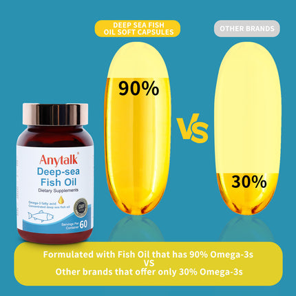 Deep-sea Fish Oil Softgel Capsule