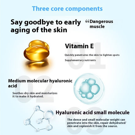 Hyaluronic Acid Men And Women Facial Hydrating Skin Moisturizing Lotion