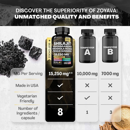 Xilaizhi Capsules  60 Pieces