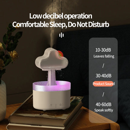 Rainbow LED Ultrasonic Humidifier – 500ML Cool Mist Aroma Diffuser