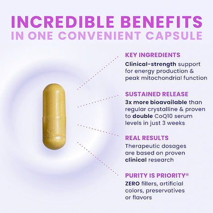 CoQ10 For Women Female Q10 Antioxidants Detox Menopause Immuse 200mg 30 Veg Non-GMO And Gluten Free Immune Supplement