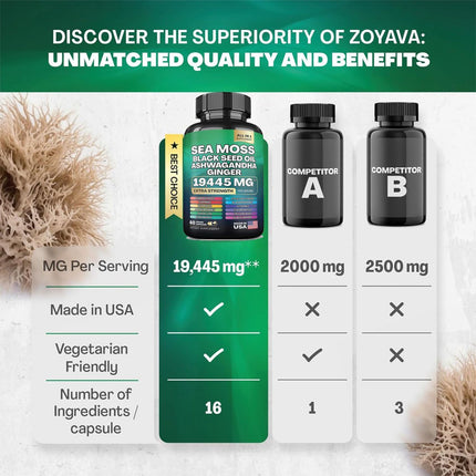 Seaweed Capsules  60 Capsules Per Bottle