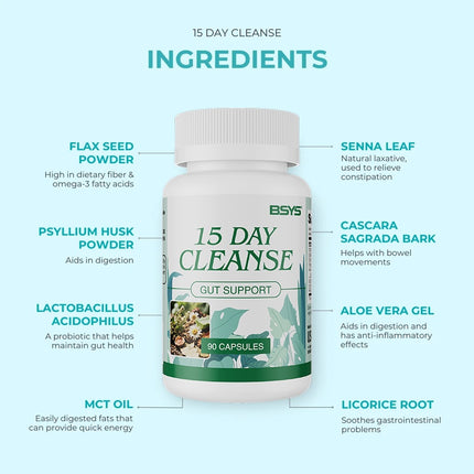 BSYS Gut Detox & Digestive Support