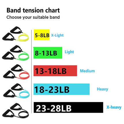 120cm Yoga Pull Rope Elastic Resistance Bands Rope Rubber Bands