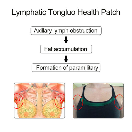 Lymphatic health stickers