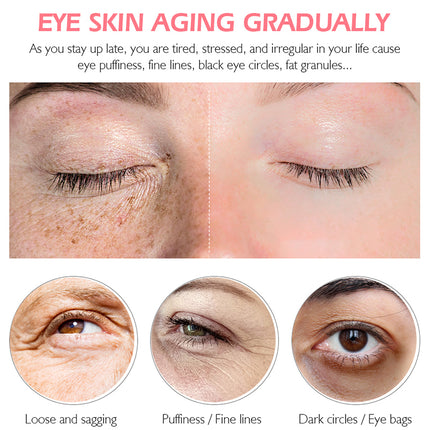 Anti-wrinkle eye care serum