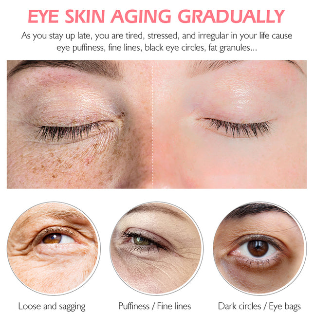 Anti-wrinkle eye care serum