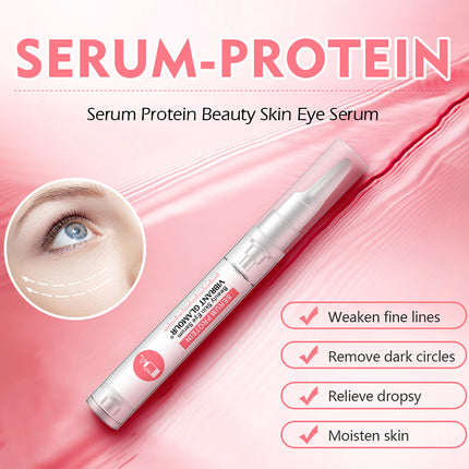 Anti-wrinkle eye care serum