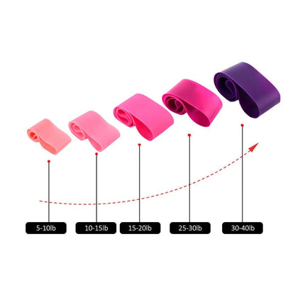 5 Colors Resistance Strap Yoga Resistance Rubber Bands Fitness