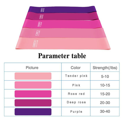 5 Colors Resistance Strap Yoga Resistance Rubber Bands Fitness