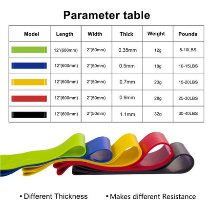 5 Colors Yoga Resistance Rubber Bands Indoor Outdoor Fitness Equipment