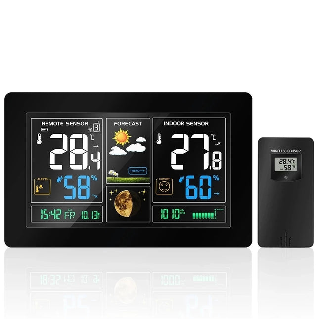 Home Weather Station