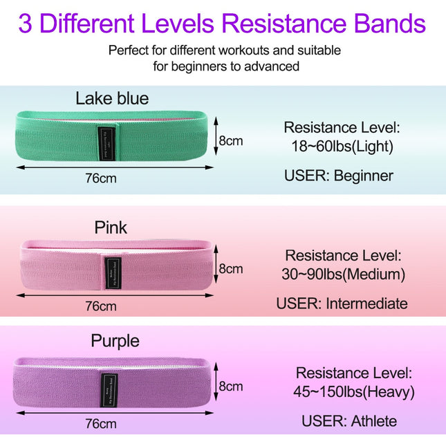 Fitness Resistance Band Buttocks Expansion Fitness Cloth Rubber Band