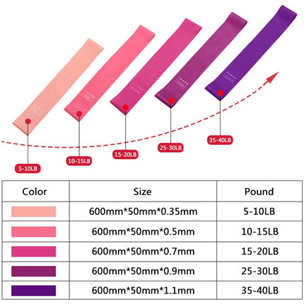Fitness Resistance Bands Workout Equipment Rubber Bands Yoga Gym