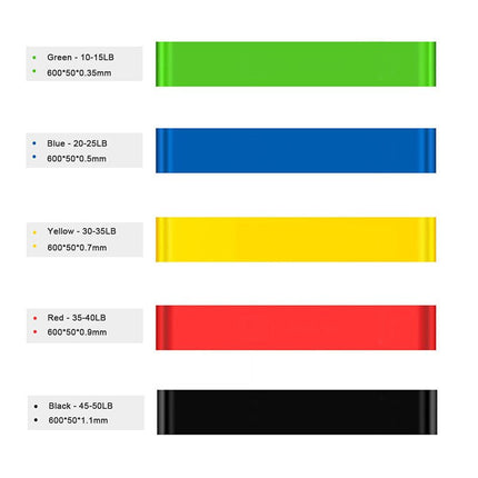 Fitness Yoga Resistance Bands Rubber Workout Rope Gum X light To X
