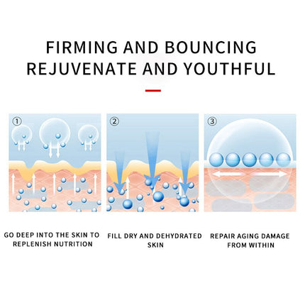 Prettycome Peptide Anti Wrinkle Face Creamanti Aging Collagen