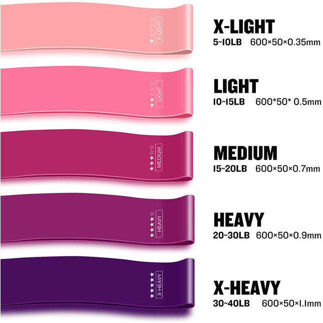 Strength Resistance Loop Bands for Legs