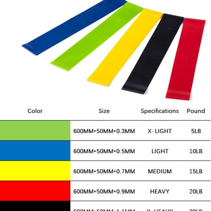 Yoga Resistance Bands Level 5 Rubber Training Pull Rope Exercises